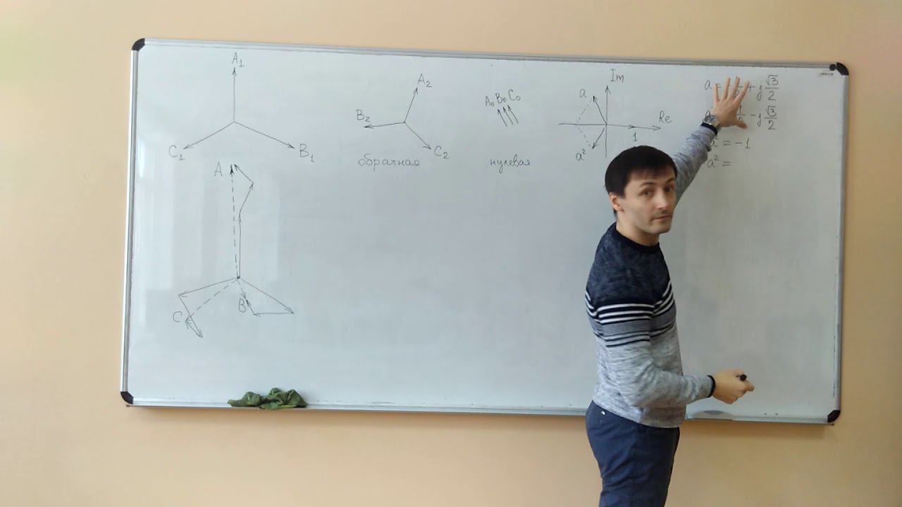 Лапидус А.А. Метод симметричных составляющих смотреть онлайн