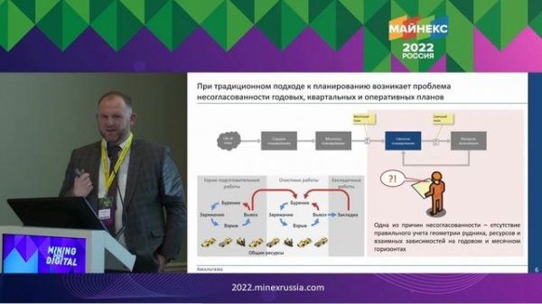 Михаил Макеев, Piklema - Цифровые советчики для водителей самосвалов: первый этап внедрения автоном