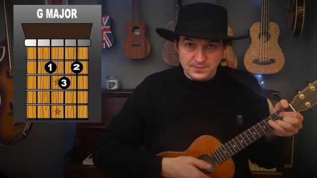 Sloop John B, Ukulele Chords (tutorial) смотреть онлайн