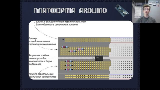 Нулевой порог. Микроконтроллеры, занятие 1 смотреть онлайн