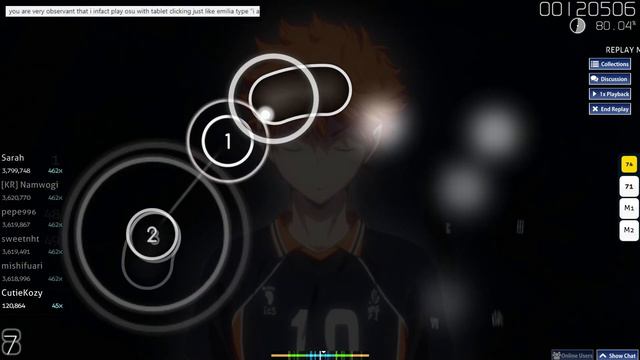 osu!-FLY HIGH!!(burnout syndromes)-week 1 progression смотреть онлайн
