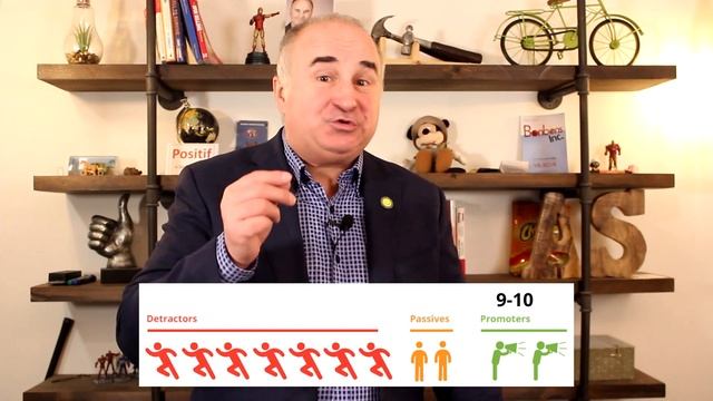 NPS calculation and strategy смотреть онлайн