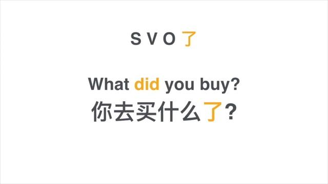 1.14.1 Say completed action with 了 | HSK 1 Beginner's Chinese Course смотреть онлайн