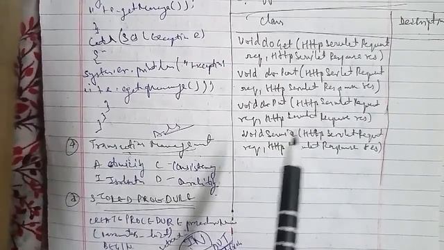 Part-15:-Web Technologies:-Unit-5:-Servlets & Java server page(JSP);Diff bt servlets,Applets,CGI,at смотреть онлайн