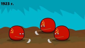 Countryballs | История России | History of Russia