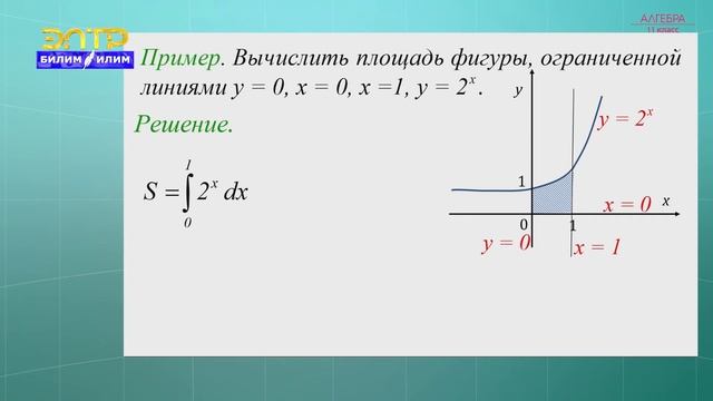 11-класс | Алгебра | Первообразные показательной и логарифмической функции смотреть онлайн