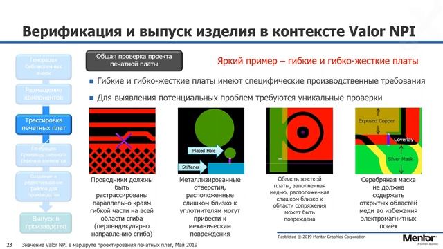 Вебинар "Значимость Valor NPI в маршруте проектирования печатных плат" смотреть онлайн