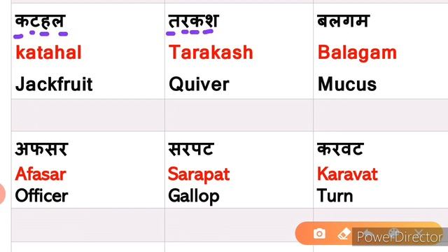 Four Letter Words in Hindi with English Meaning|Chaar Akshar Ke Shabd|Learn Hindi Through English смотреть онлайн