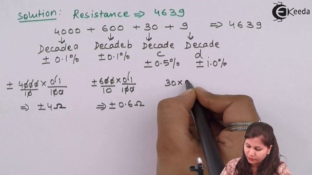 Types of Errors in Measurement System - Problem 1 - Electronic Instrumentation and Measurement смотреть онлайн