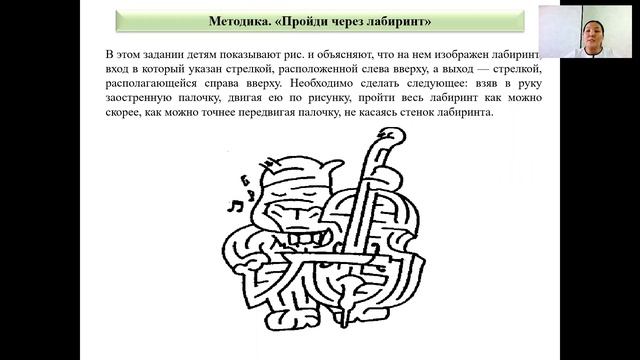 А.Ж. Есназар. Мышление младшего школьника и его диагностика смотреть онлайн