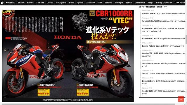 !!!แกะสเปค HONDA CBR1000RR|SP|RW 2020|จะเจอกัน ปลายปีจริงไหม!!! смотреть онлайн