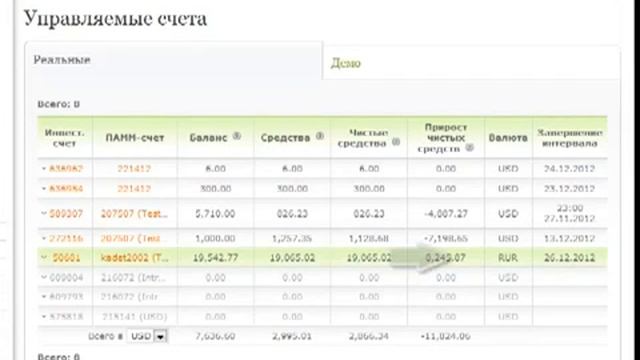Ограничение убытков. смотреть онлайн