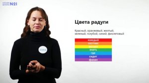 Видеоурок 22.1. Радуга. Окружающий мир 1 класс