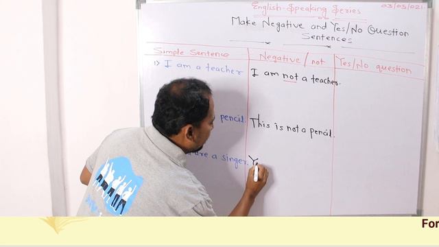 English Speaking Series Lesson No.05 How to make negative sentences & yes/no Type Questions #Gramma смотреть онлайн