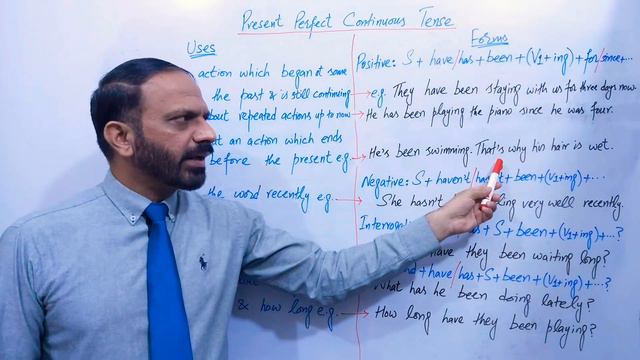 Present Perfect Continuous Tense / the English Grammar смотреть онлайн