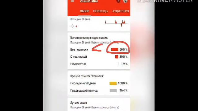 Хьюстан мы в ДЕРЬМЕ!!! смотреть онлайн