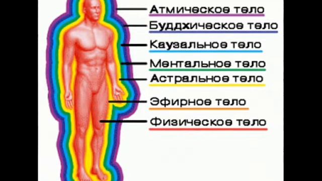 Станислав Кучеренко www.power911.ru смотреть онлайн