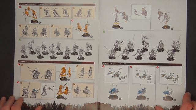 Cursed City Unboxing & Value: Age of Sigmar Warhammer Quest смотреть онлайн