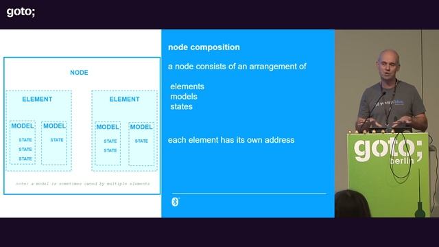 An Introduction to Bluetooth mesh for Developers • Martin Woolley • GOTO 2018 смотреть онлайн