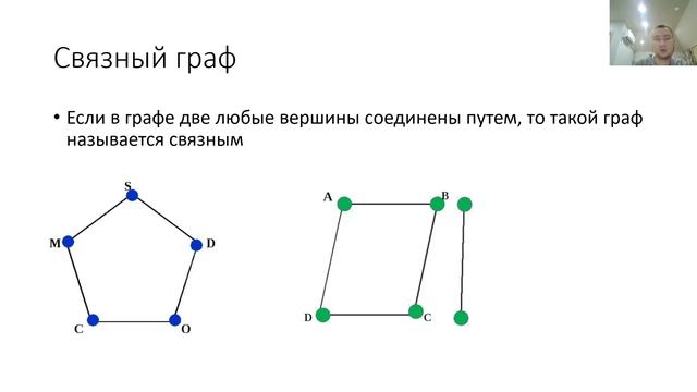Граф(6 урок)( Компонента связности графа) смотреть онлайн