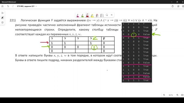 Решение ЕГЭ №2 по информатике | Сборник К. Ю. Полякова №221 смотреть онлайн