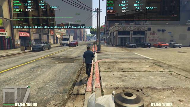 Ryzen 5 1600x Vs Ryzen 7 1700x Gaming & Rendering Benchmarks , 2018