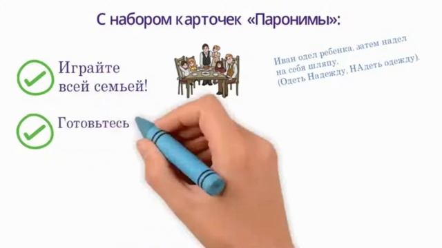 Как легко выучить паронимы? смотреть онлайн
