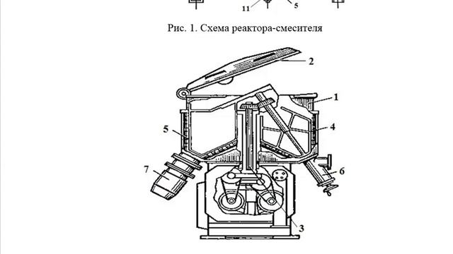 Мази и суппозитории (контрольная для РУДН) смотреть онлайн