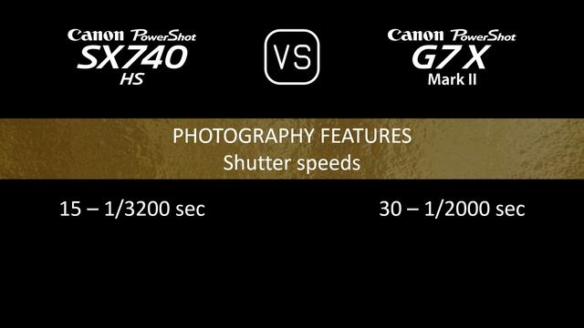 Canon PowerShot SX740 HS vs. Canon PowerShot G7 X Mark II: A Comparison of Specifications смотреть онлайн