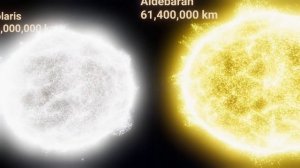 Сравнение Размеров Звезд