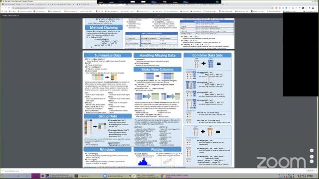 Python Session with Weather dataset смотреть онлайн