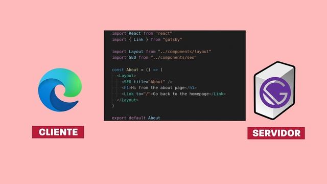 SERVER SIDE RENDERING VS CLIENT SIDE RENDERING ¿CUÁL ES MEJOR? смотреть онлайн