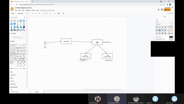 Opensearch Component - Nhandba смотреть онлайн