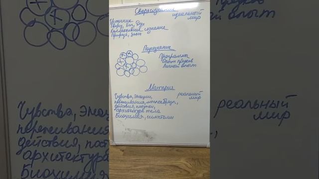 Основы основ смотреть онлайн