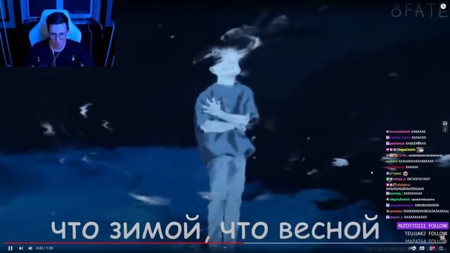 МАЗЕЛЛОВ СМОТРИТ: Mzlff - холода ветра | RYTP / РЕАКЦИЯ МАЗЕЛЛОВА