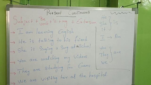 Usage of 'AM, IS, ARE' in Present Continuous Tense | English Grammar Tutorial In Tamil смотреть онлайн