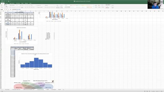 Chamblee Will Module 2 Excel Report MTX1 Sum 2019 смотреть онлайн