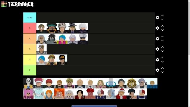 Best Support Unit / Money Farm in All Star Tower Defense? (Astd tier list) смотреть онлайн