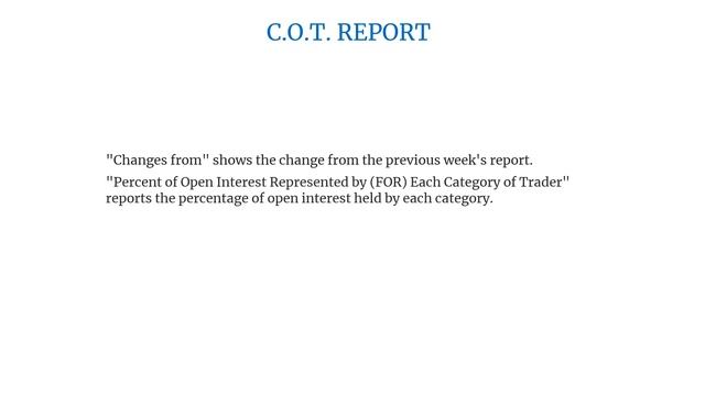 What is the COT REPORT and how to use it смотреть онлайн
