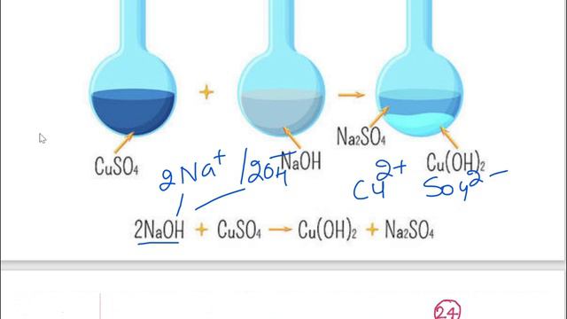 Chemical Reactions and Equations PART - 04 / CBSE CLASS 10TH/ NCERT SCIENCE/ CHEMISTRY CHAPTER - 01 смотреть онлайн