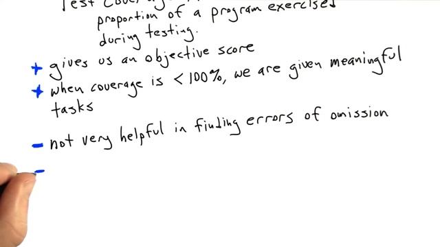 Test Coverage - Software Testing смотреть онлайн
