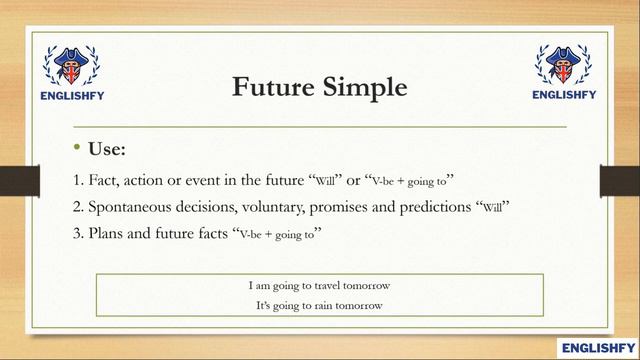 Future Simple 101 : Everything You Need to Know смотреть онлайн
