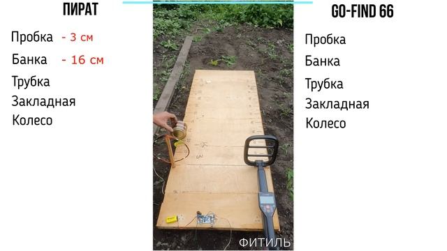 GO-Find 66, тест на глубину, против "Пирата" смотреть онлайн