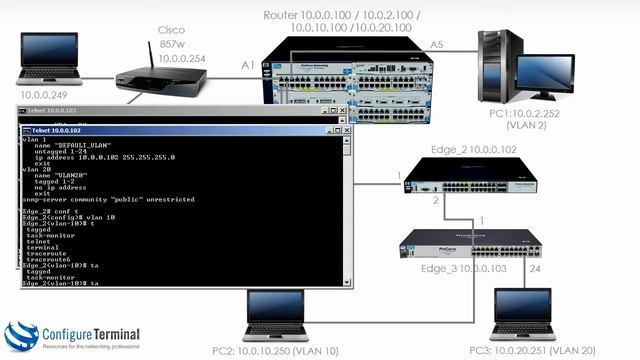 Aruba HPE Networking (Part 10): ProCurve / ProVision / Aruba Device Access Security Part 2 смотреть онлайн