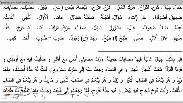 Уроки арабского языка. Урок 42 текст. смотреть онлайн
