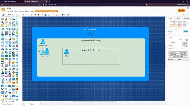 Azure Cloud: Assigning Permissions смотреть онлайн
