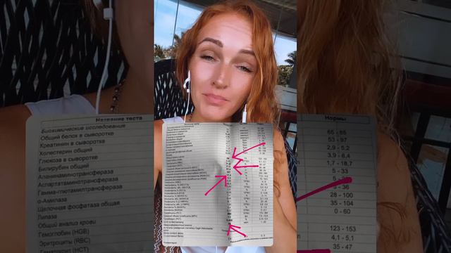 Почему тут не стоит есть железо? #железо #анемия смотреть онлайн
