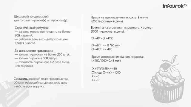 Модели оптимального планирования  Информатика 10-11 класс 37  Инфоурок