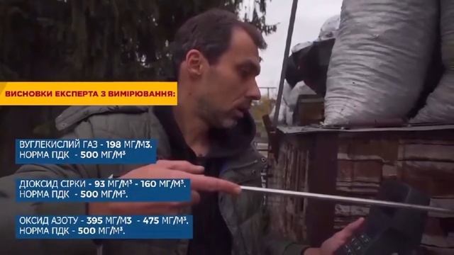Новейшая технология утилизации отходов ТБО смотреть онлайн