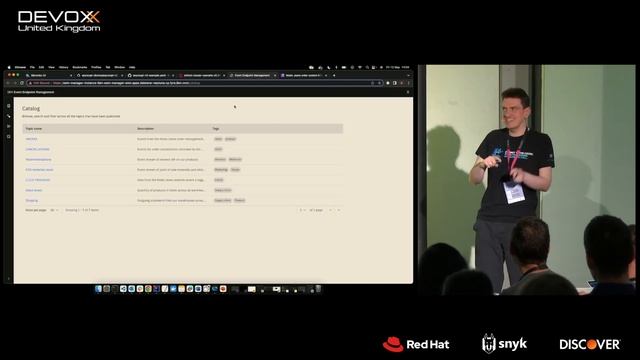 Supporting Event Driven Architectures with AsyncAPI by Dale Lane & Amelia Fox смотреть онлайн